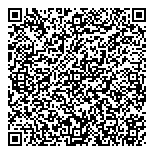 QR код "Choupette"