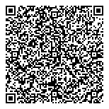 QR код "Бонбоньерка"