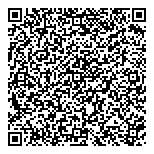 QR код "Jane`s Story"