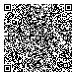 QR код "Азбука моды"