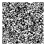QR код "Продукты"