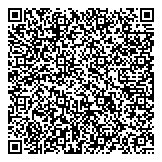 QR код "Баскин Роббинс"