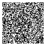 QR код "Изобилие"