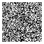 QR код "Господин Оформитель"