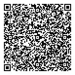 QR код "Ремит"