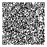 QR код "Ногтевой сервис"