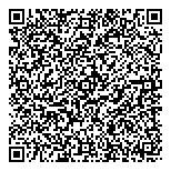 QR код "Град пяти морей"