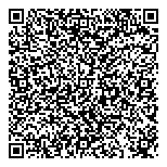 QR код "Petit Fute"