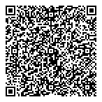 QR код "Три Обезьяны"