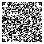 QR код "Панорама"