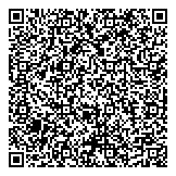 QR код "Держава"