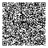 QR код "Цари-Окна"