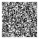 QR код "Панорама О.С."