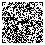 QR код "Zodiac"