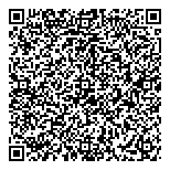 QR код "Город набережных"