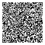 QR код "Никольское"