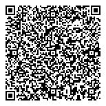 QR код "Никольское"
