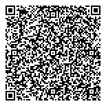 QR код "Иван да Марья"