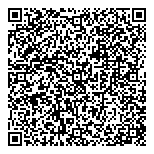 QR код "Cats & Dogs"