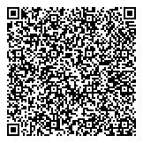 QR код "Современные решения"