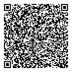 QR код "Ваши права"