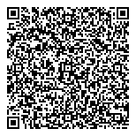 QR код "Фреско банк"