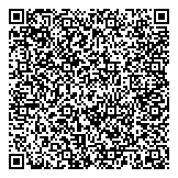 QR код "Евроаксис Банк"