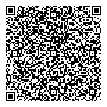 QR код "ПИР Банк"