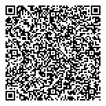 QR код "ТРОЙКА-Д БАНК"