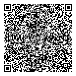 QR код "Сбербанк России"