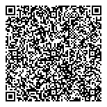 QR код "Сбербанк России"