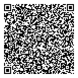 QR код "КредитникЪ"