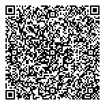 QR код "Банкомат, АКБ Авангард"