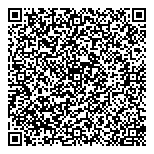 QR код "Банкомат, АКБ Авангард"