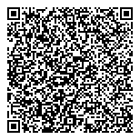 QR код "Банкомат, Сбербанк России"