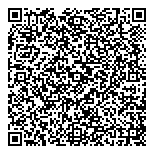 QR код "Russia Partners"