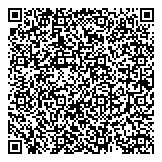 QR код "Формула труда"