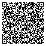 QR код "БАНК ИНТЕЗА"