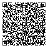 QR код "АКБ ЦентроКредит"