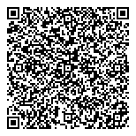 QR код "Банк Глобэкс"