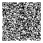 QR код "Сбербанк России"