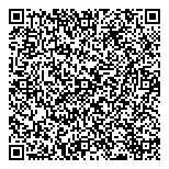 QR код "Сбербанк России"