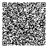 QR код "Русский Займ"