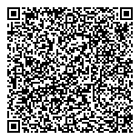 QR код "Панорама Мед"