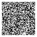 QR код "АЗС Shell"
