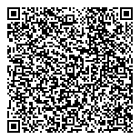 QR код "АЗС Shell"