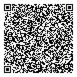 QR код "Партнер Капитал"