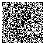 QR код "Паккери"