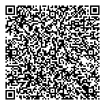 QR код "Мастер Минутка"