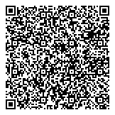 QR код "Галатея"